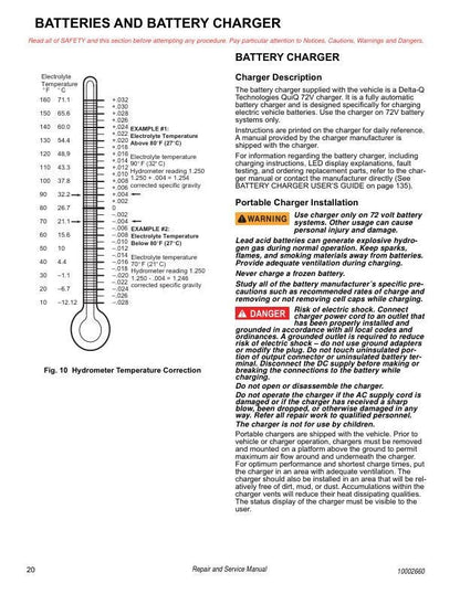 Tracker Offroad EViS UTV Service Manual | 2020-2026 - sample page 8