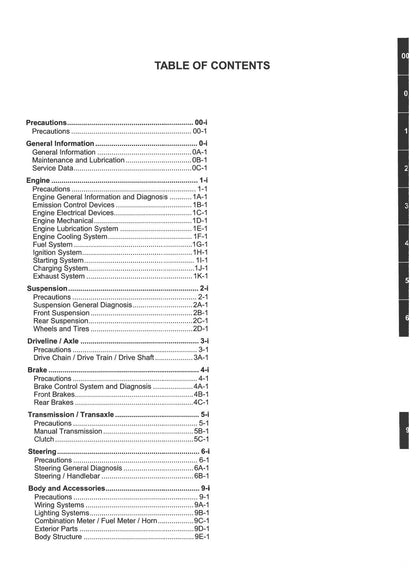 Suzuki GSX-R600 Motorcycle Service Manual | 2010-2014 - sample page 1
