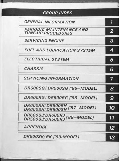 Suzuki DR600S DR500S Motorcycle Service Manual | 1985-1989 - sample page 3