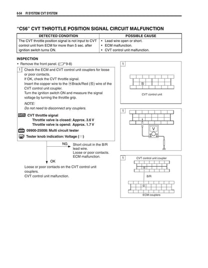 Suzuki AN650 Burgman 650 Scooter Service Manual | 2003-2009 - sample page 6