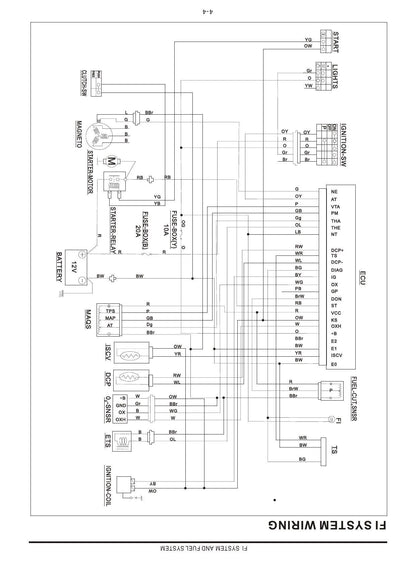 Suzuki GZ150 Motorcycle Service Manual | 2011-2015 - sample page 7