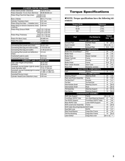 Tracker Off Road 500S UTV Service Manual | 2021-2025 - sample page 8