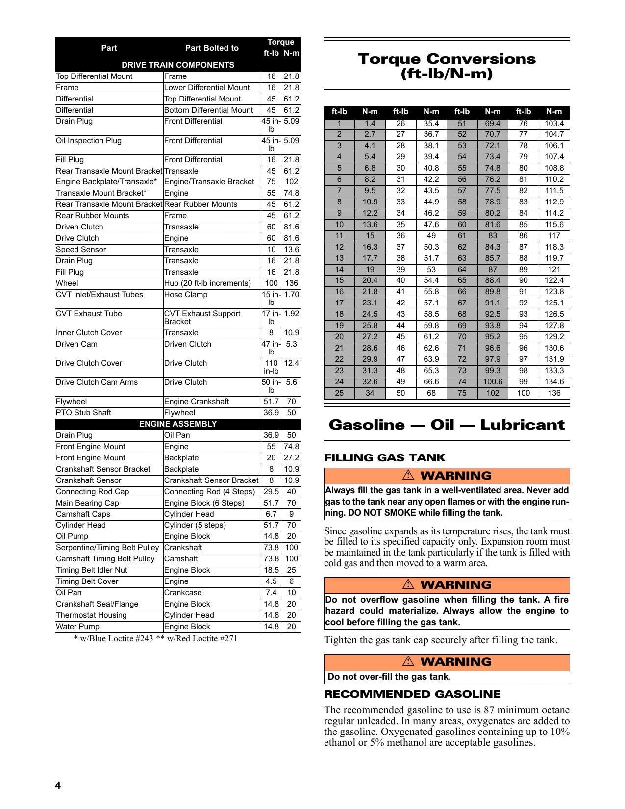 Tracker Off Road 800SX Crew UTV Service Manual | 2021-2025 - sample page 9