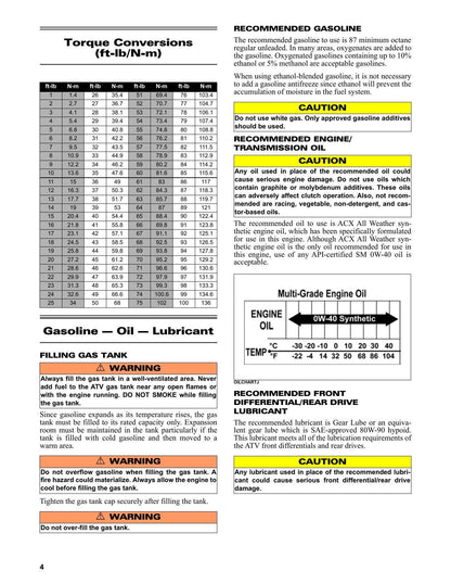 Tracker Off Road 450 ATV Service Manual | 2021-2025 - sample page 6