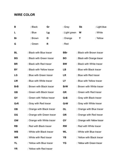 Hyosung GV125S Motorcycle Service Manual | 2019-2023 - sample page 9