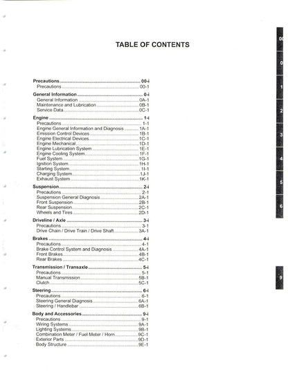 Suzuki GSX-S750 Motorcycle Service Manual | 2015-2019 - sample page 4