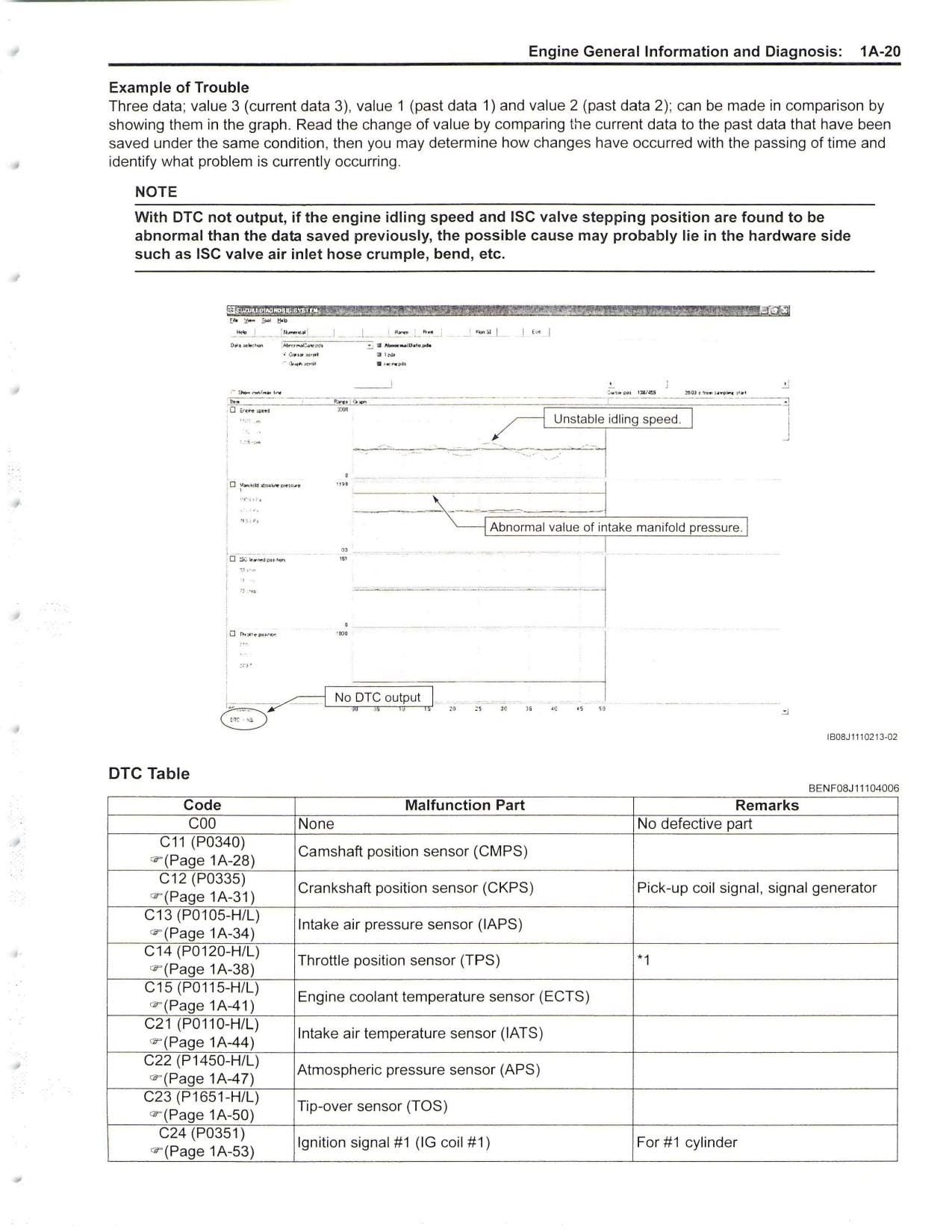 Suzuki GSX-S750 Motorcycle Service Manual | 2015-2019 - sample page 7