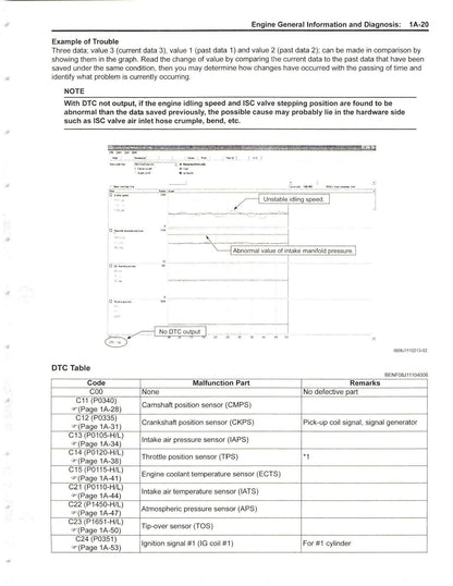 Suzuki GSX-S750 Motorcycle Service Manual | 2015-2019 - sample page 7
