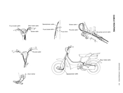 Suzuki FZ50 50cc Motorcycle Service Manual | 1979-1983 - sample page 5