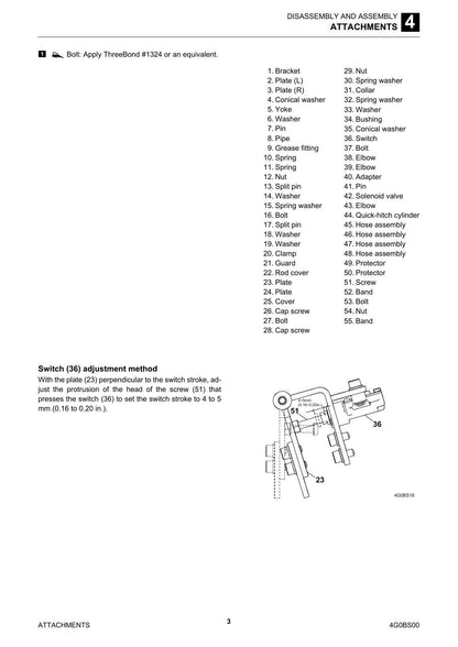 Takeuchi TL12R2 Track Loader Service Manual | 2021-2025 - sample page 4