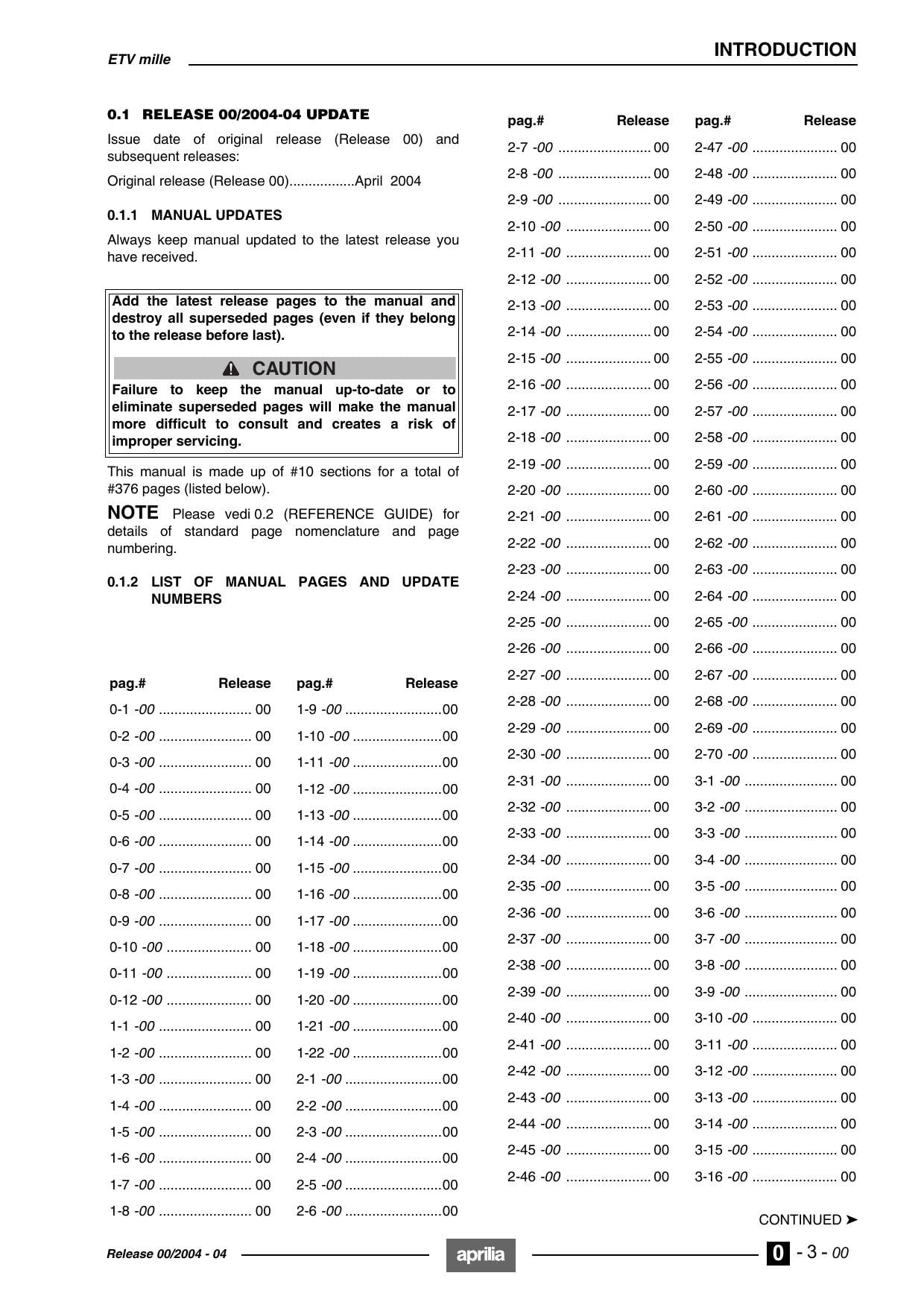 Aprilia Caponord ETV Mille Motorcycle Service Manual | 2004-2008 - sample page 6