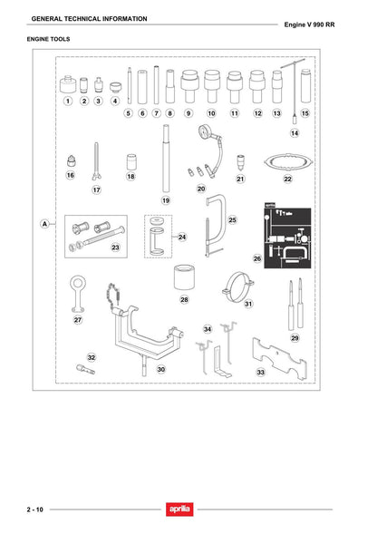 Aprilia V990 RR Motorcycle Service Manual | 2005-2009 - sample page 5