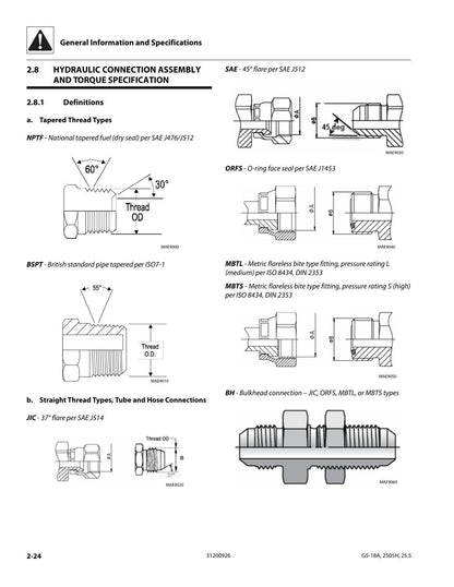JLG G5-18A 2505H Agrovector 25.5 Telehandler Service Manual | 2013-2018 - sample page 5