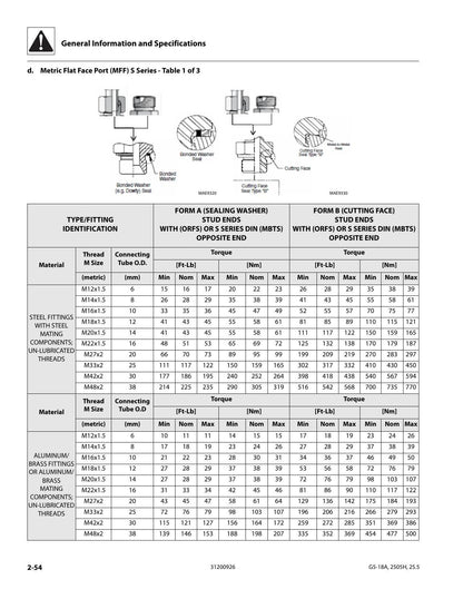 JLG G5-18A 2505H Agrovector 25.5 Telehandler Service Manual | 2013-2018 - sample page 3
