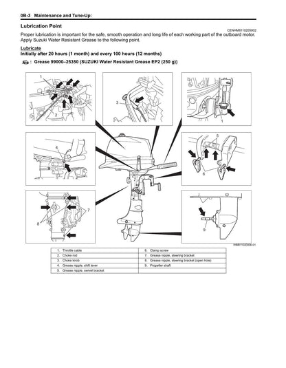 Suzuki DF4A DF5A DF6A Outboard Service Manual | 2016-2020 - sample page 3