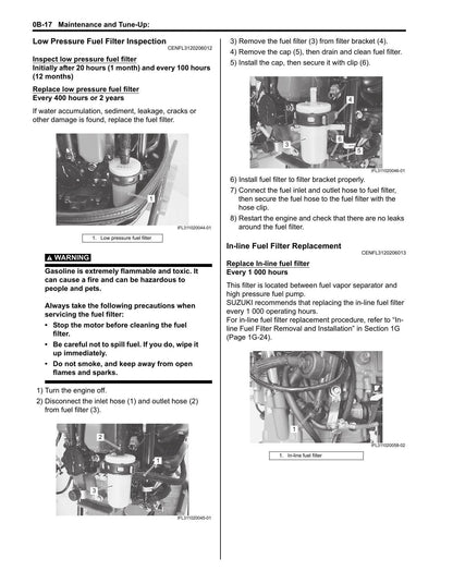 Suzuki DF25A DF30A 25 30 HP Outboard Service Manual | 2014-2018 - sample page 3