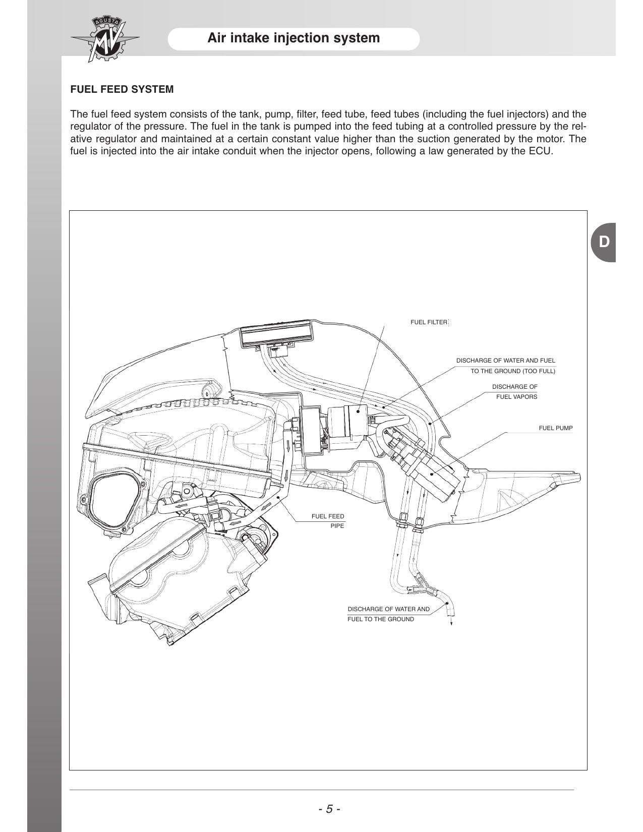 MV Agusta Brutale 675 800 Dragster 800 Motorcycle Service Manual | 2014-2018 - sample page 6