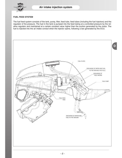 MV Agusta Brutale 675 800 Dragster 800 Motorcycle Service Manual | 2014-2018 - sample page 6