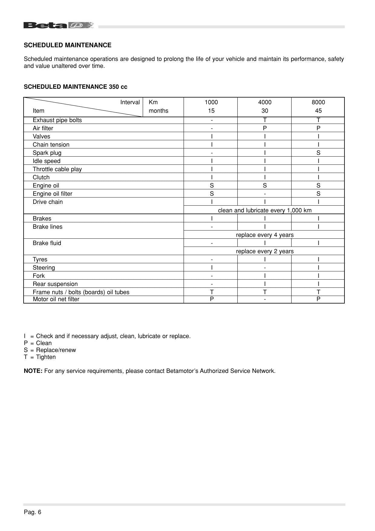 Betamotor Alp 4.0 Motard 4.0 Motorcycle Service Manual | 2006-2010 - sample page 7