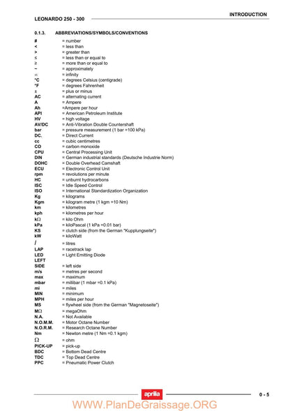 Aprilia Leonardo 250 300 Scooter Service Manual | 2004-2008 - sample page 6