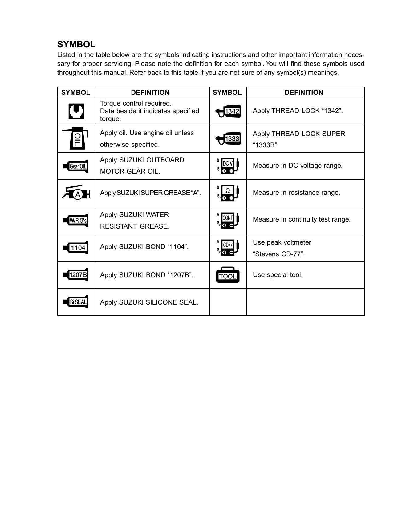 Suzuki DF4 DF5 Outboard Service Manual | 2002-2006 - sample page 7