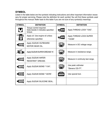 Suzuki DF4 DF5 Outboard Service Manual | 2002-2006 - sample page 7