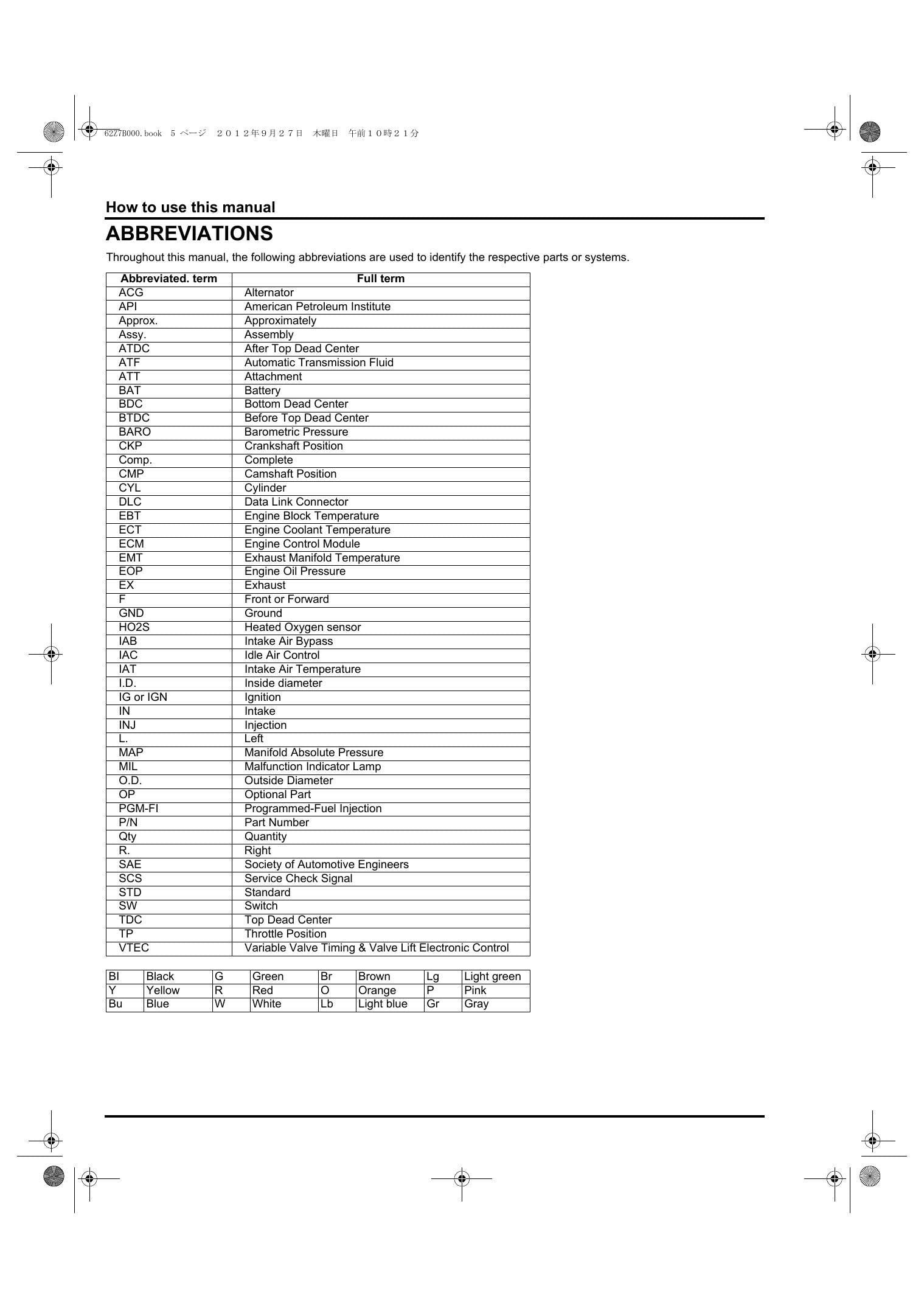 Honda GX270H GX390H1 Engine Service Manual | 2012-2016 - sample page 7