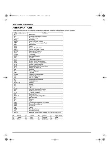 Honda GX270H GX390H1 Engine Service Manual | 2012-2016 - sample page 7