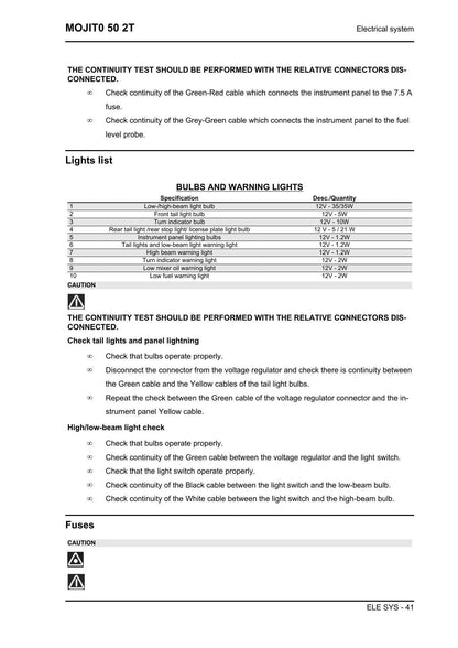 Aprilia Mojito 50 2T Scooter Service Manual | 2008-2012 - sample page 7