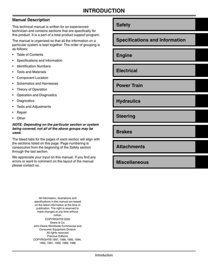 John Deere 2653A Professional Utility Mower Service Manual | 2005-2009 - sample page 5
