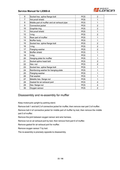 Loncin LX900-A Motorcycle Service Manual | 2024-2026 - sample page 5