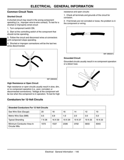 John Deere 2653A Professional Utility Mower Service Manual | 2005-2009 - sample page 4
