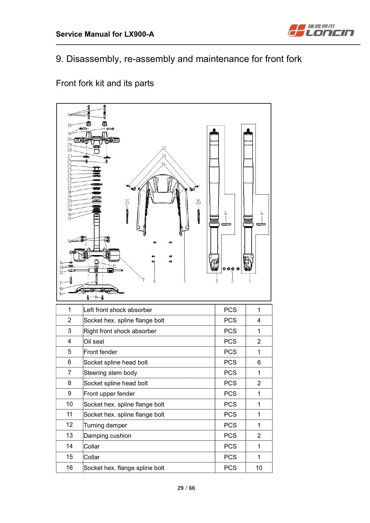 Loncin LX900-A Motorcycle Service Manual | 2024-2026 - sample page 4