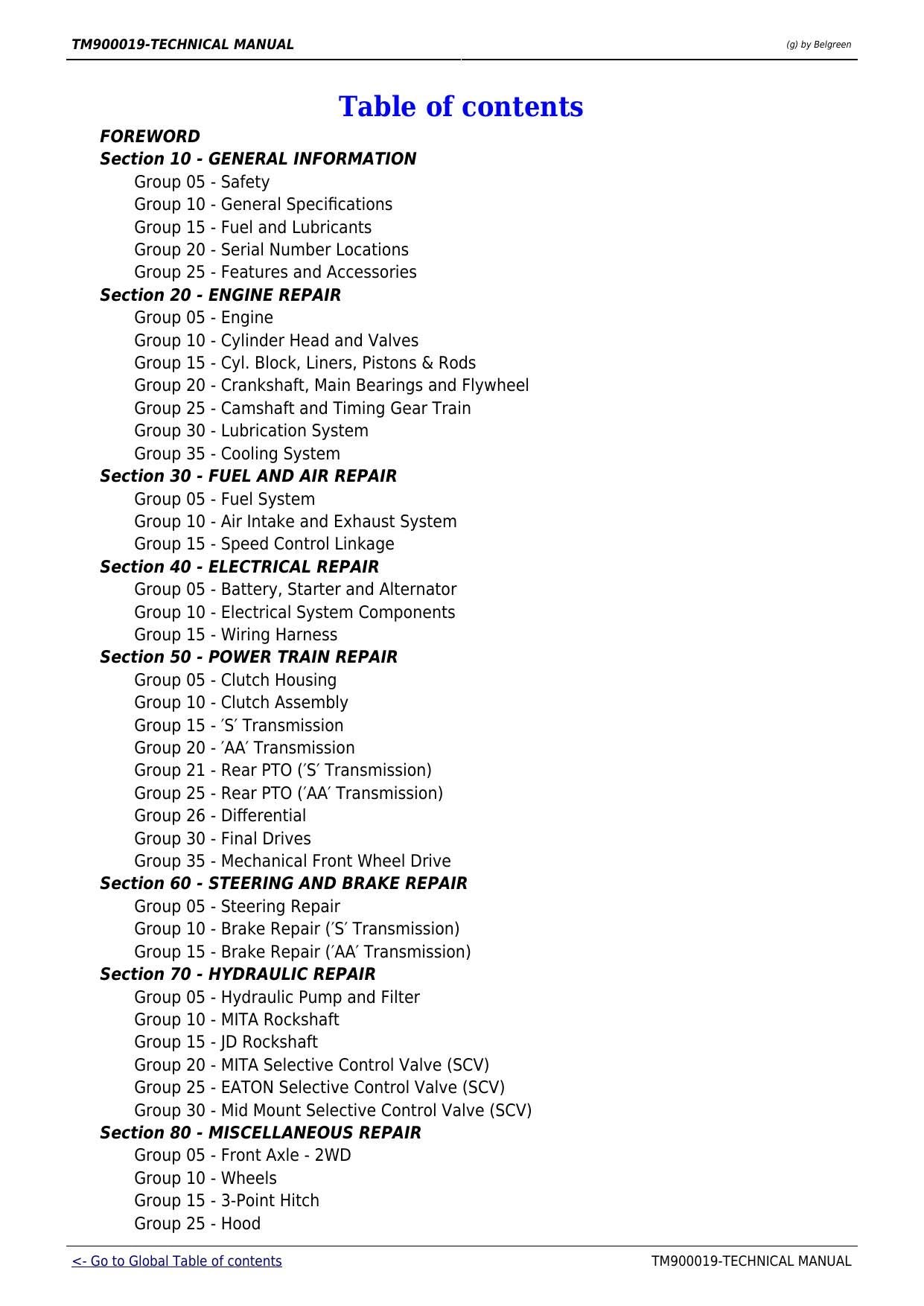John Deere 5000 Series 5103 5203 5303 5403 Tractor Service Manual | 2013-2017 - sample page 2