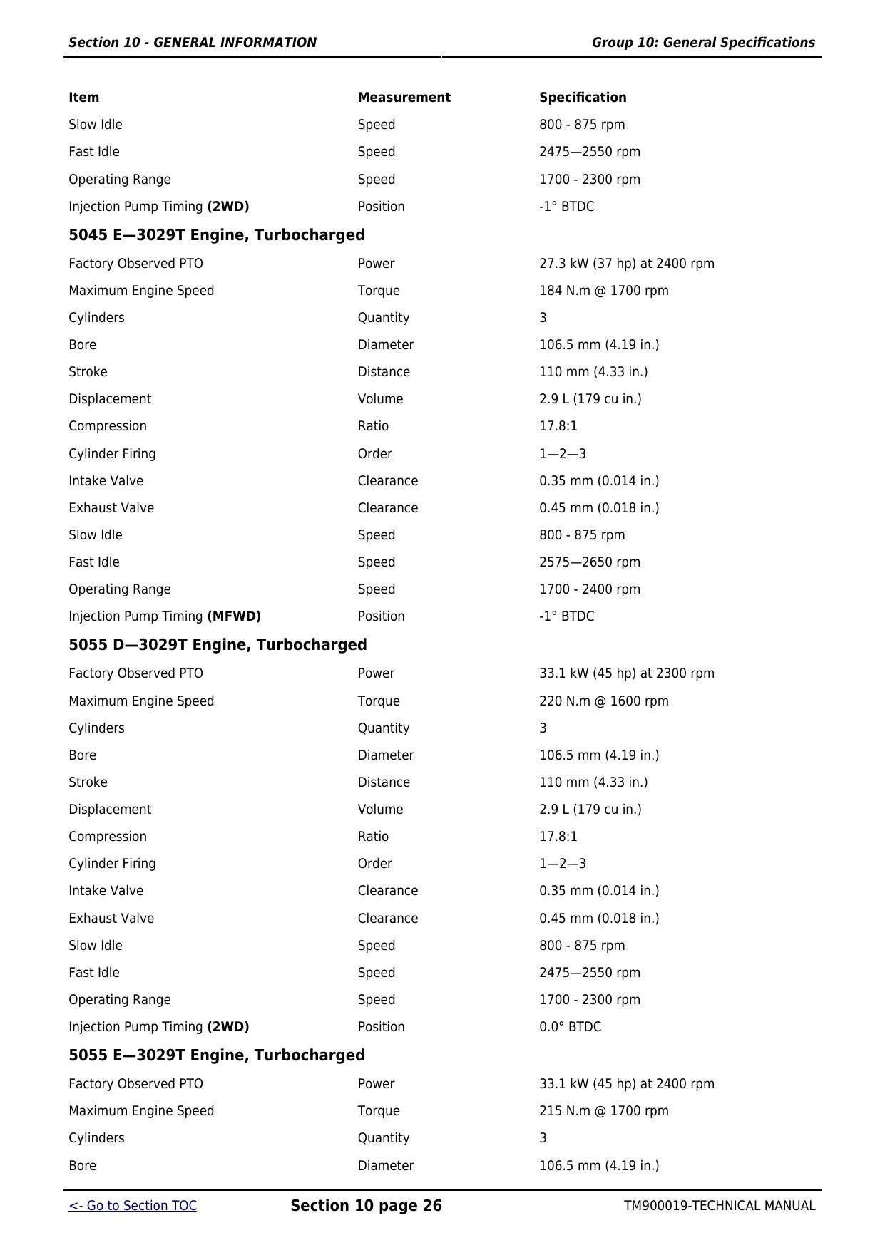 John Deere 5000 Series 5103 5203 5303 5403 Tractor Service Manual | 2013-2017 - sample page 7