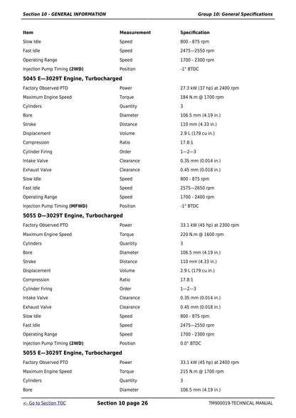 John Deere 5000 Series 5103 5203 5303 5403 Tractor Service Manual | 2013-2017 - sample page 7
