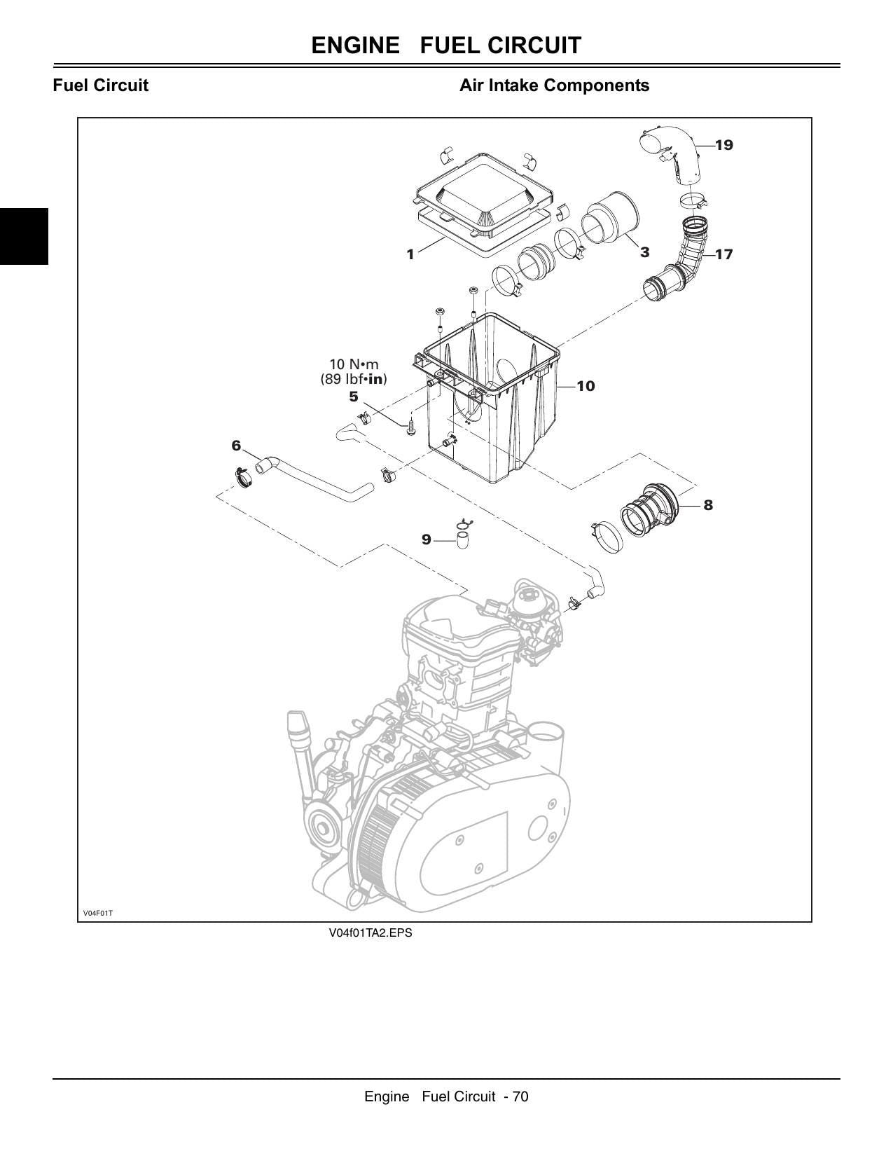 John Deere Trail Buck 500 650 ATV Service Manual | 2004-2008 - sample page 3
