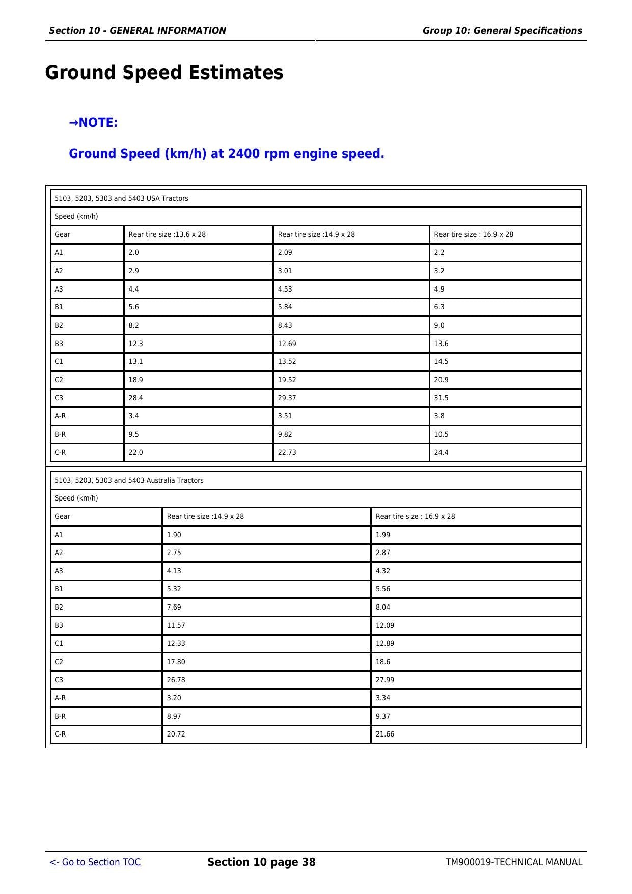 John Deere 5000 Series 5103 5203 5303 5403 Tractor Service Manual | 2013-2017 - sample page 8