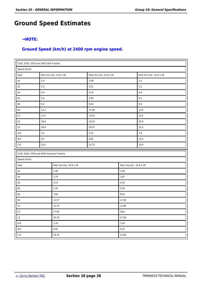 John Deere 5000 Series 5103 5203 5303 5403 Tractor Service Manual | 2013-2017 - sample page 8