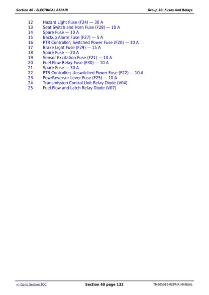 John Deere 6100D 6110D 6115D 6125D 6130D 6140D Tractor Service Manual | 2011-2015 - sample page 8