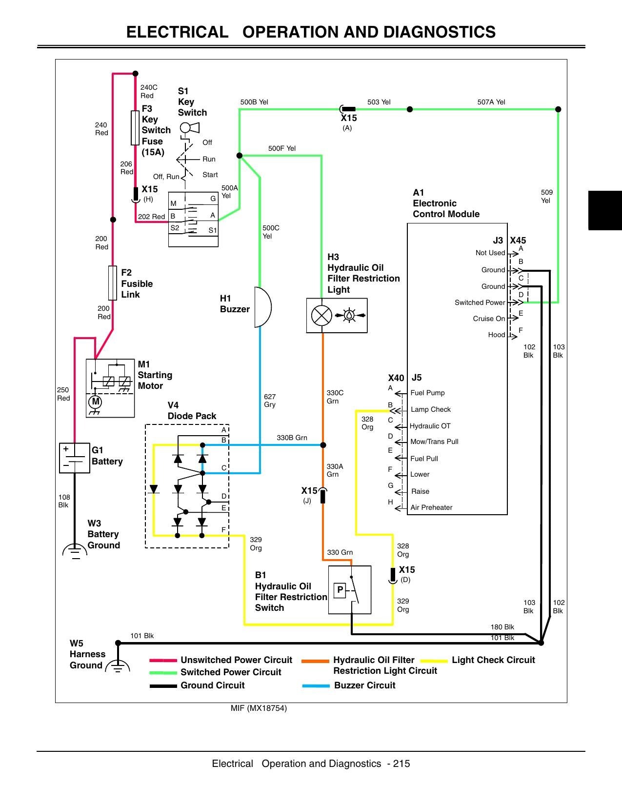 John Deere 3225C 3235C 3245C Fairway Mower Service Manual | 2004-2008 - sample page 4