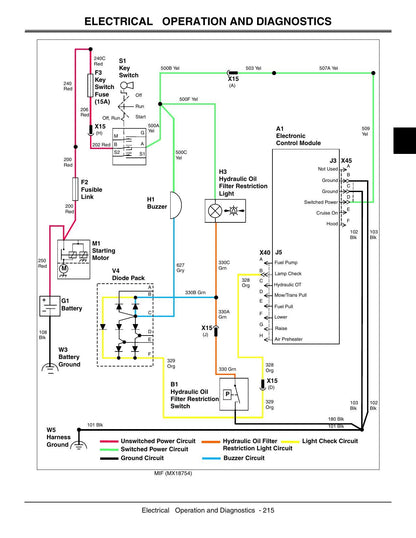 John Deere 3225C 3235C 3245C Fairway Mower Service Manual | 2004-2008 - sample page 4