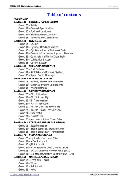 John Deere 5103 5203 5303 5403 5204 Tractor Service Manual | 2013-2017 - sample page 6