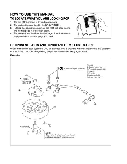 Suzuki DF2.5 Four Stroke Outboard Service Manual | 2006-2010 - sample page 5