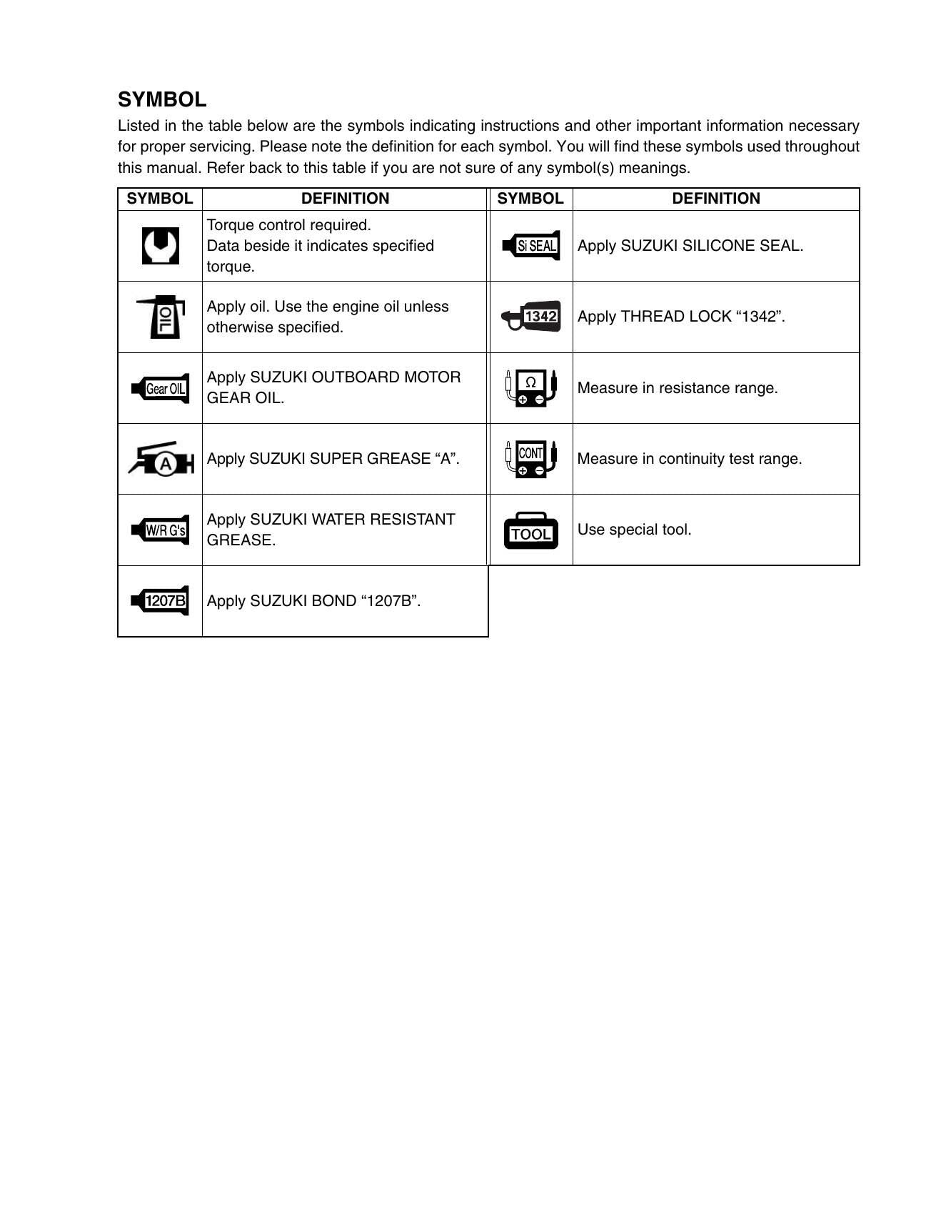 Suzuki DF2.5 Four Stroke Outboard Service Manual | 2006-2010 - sample page 6
