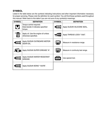 Suzuki DF2.5 Four Stroke Outboard Service Manual | 2006-2010 - sample page 6