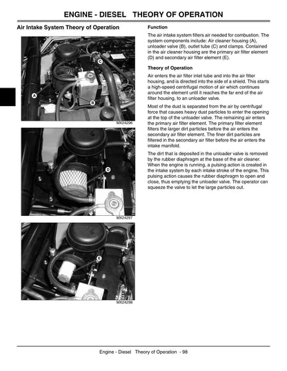 John Deere ProGator 2020A 2030A UTV Service Manual | 2007-2011 - sample page 3