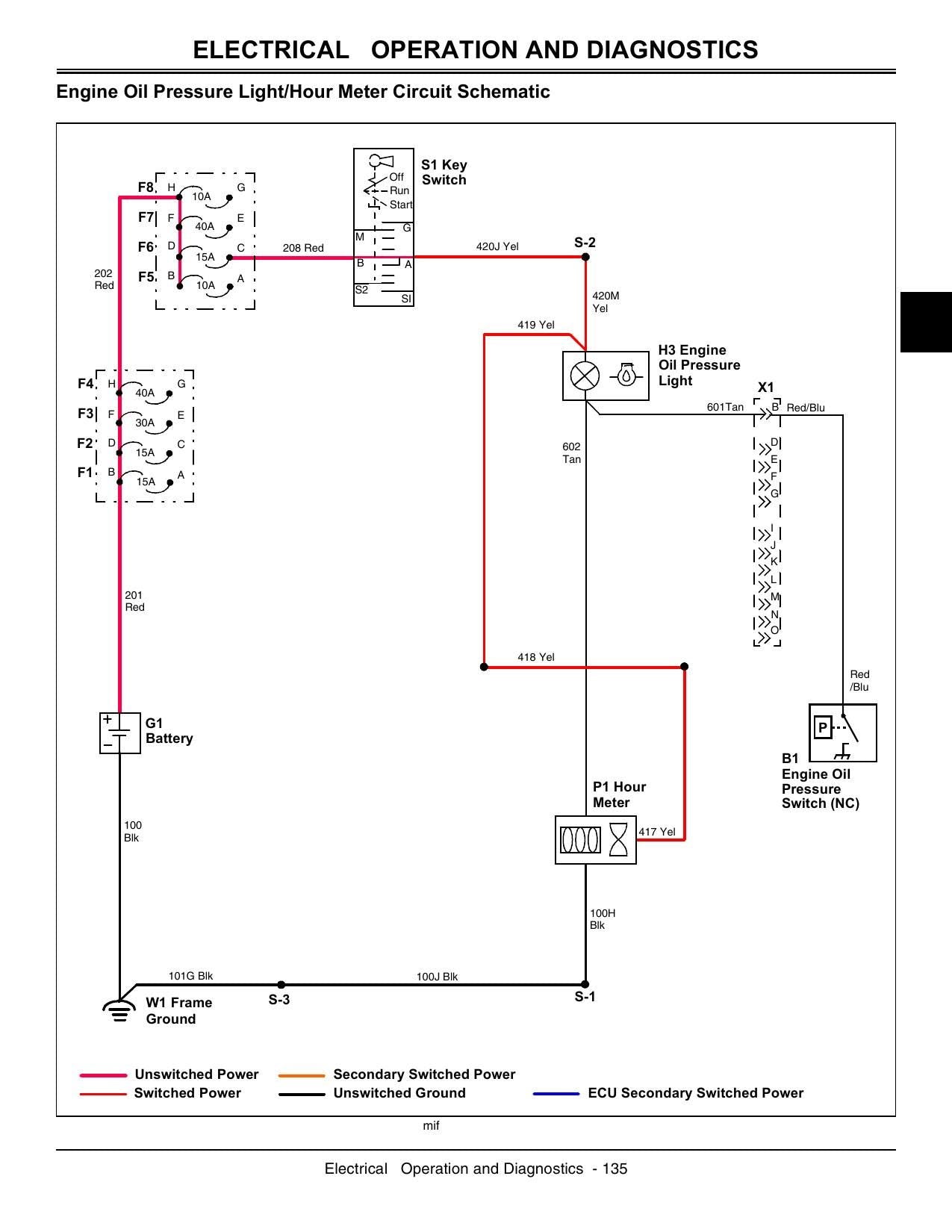 John Deere Gator XUV 620I UTV Service Manual | 2011-2015 - sample page 4
