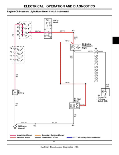 John Deere Gator XUV 620I UTV Service Manual | 2011-2015 - sample page 4