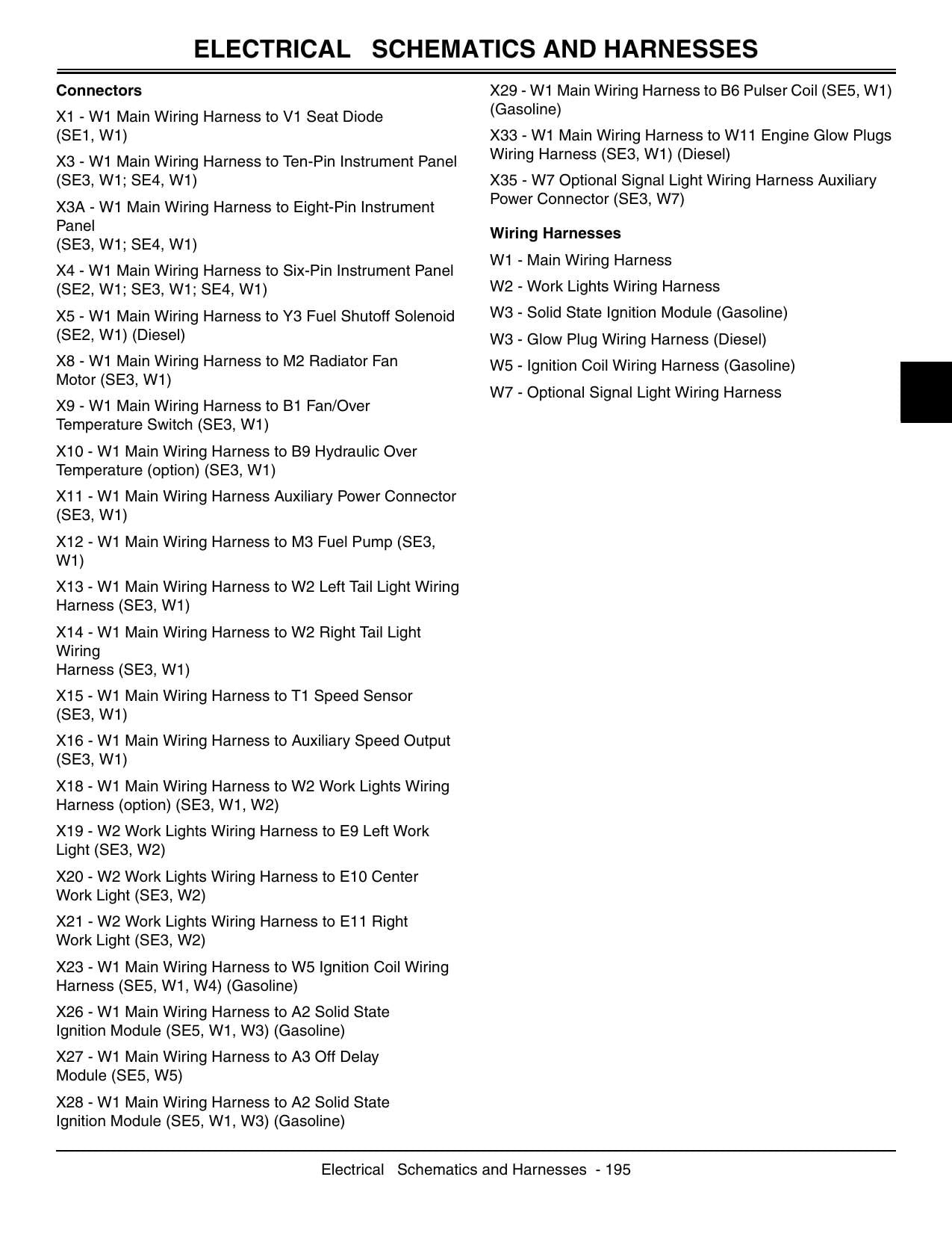 John Deere ProGator 2020A 2030A UTV Service Manual | 2007-2011 - sample page 8